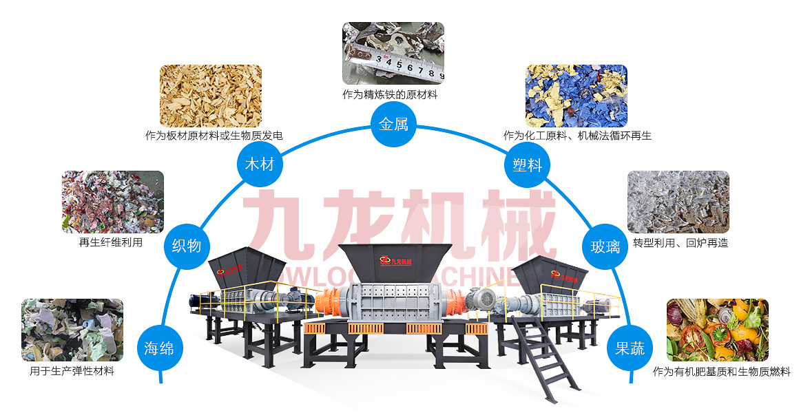 醫(yī)療垃圾破碎機應用